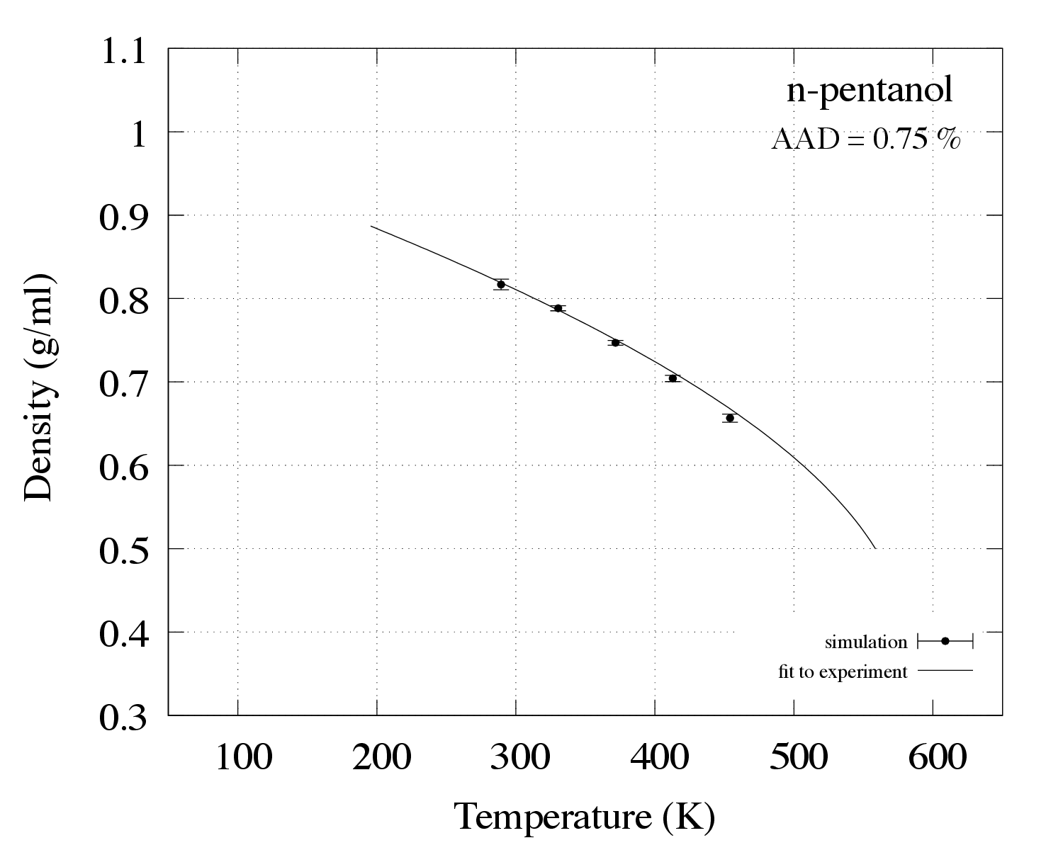 ../_images/12_n-pentanol.png
