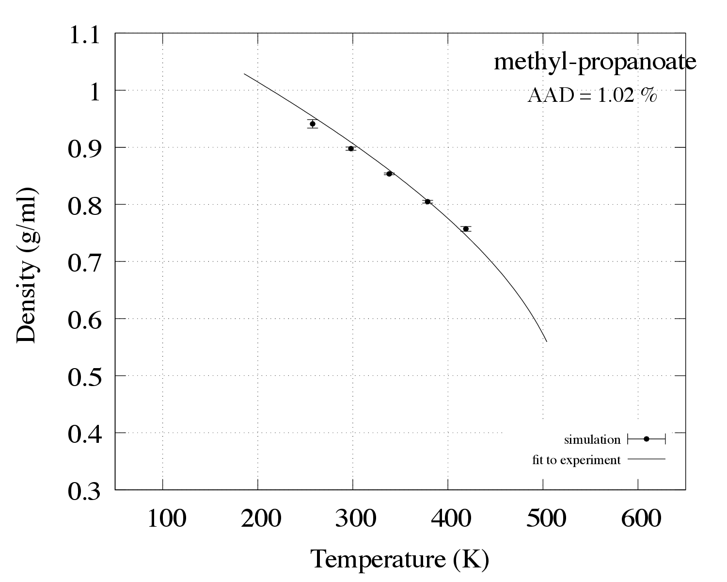 ../_images/16_methyl-propanoate.png