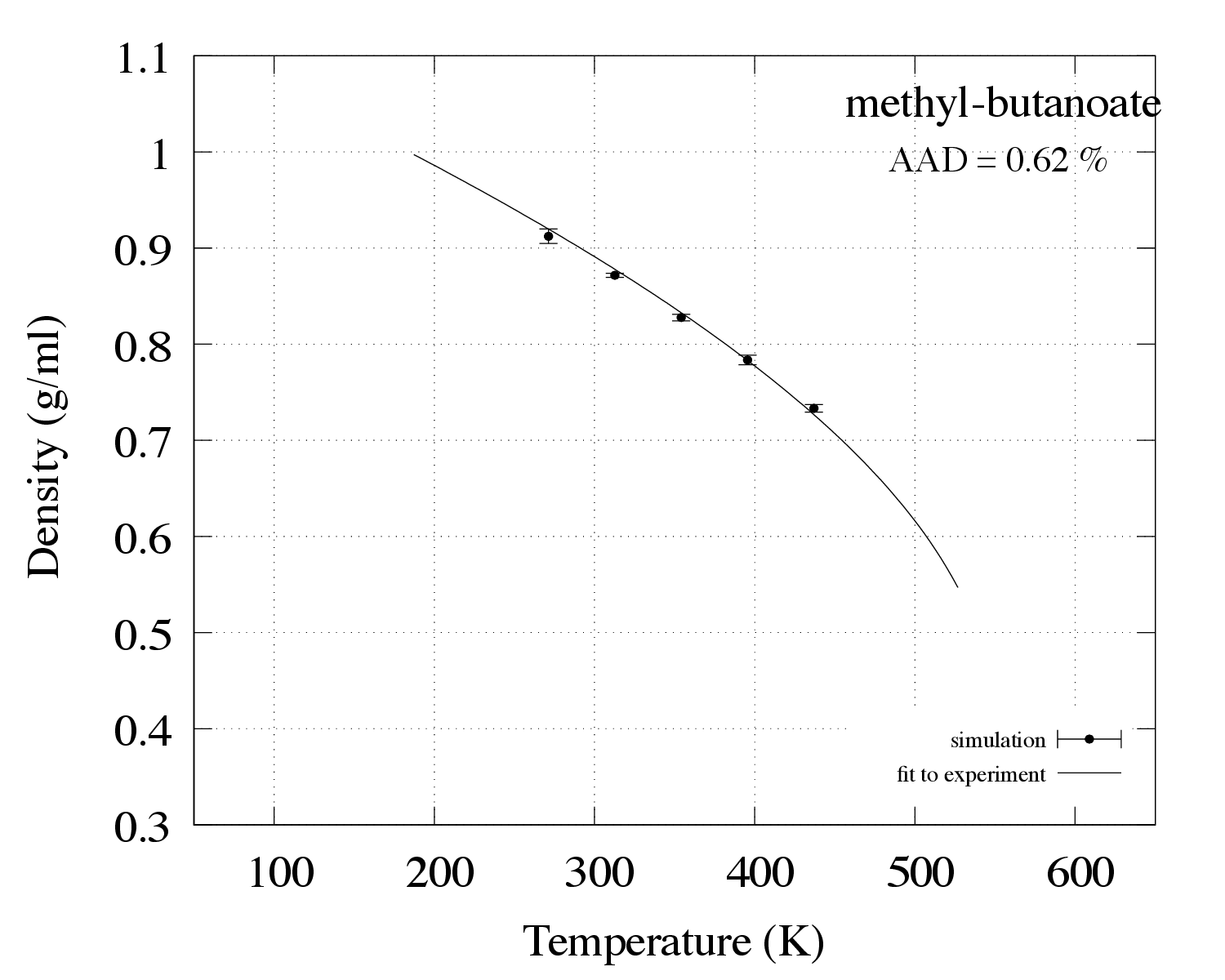 ../_images/17_methyl-butanoate.png
