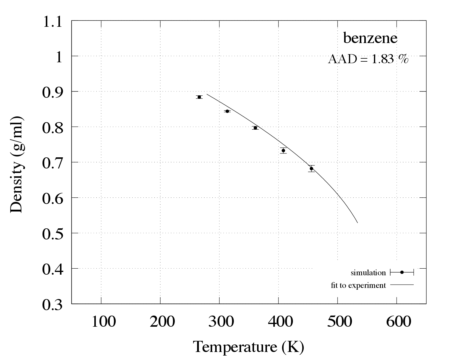 ../_images/18_benzene.png