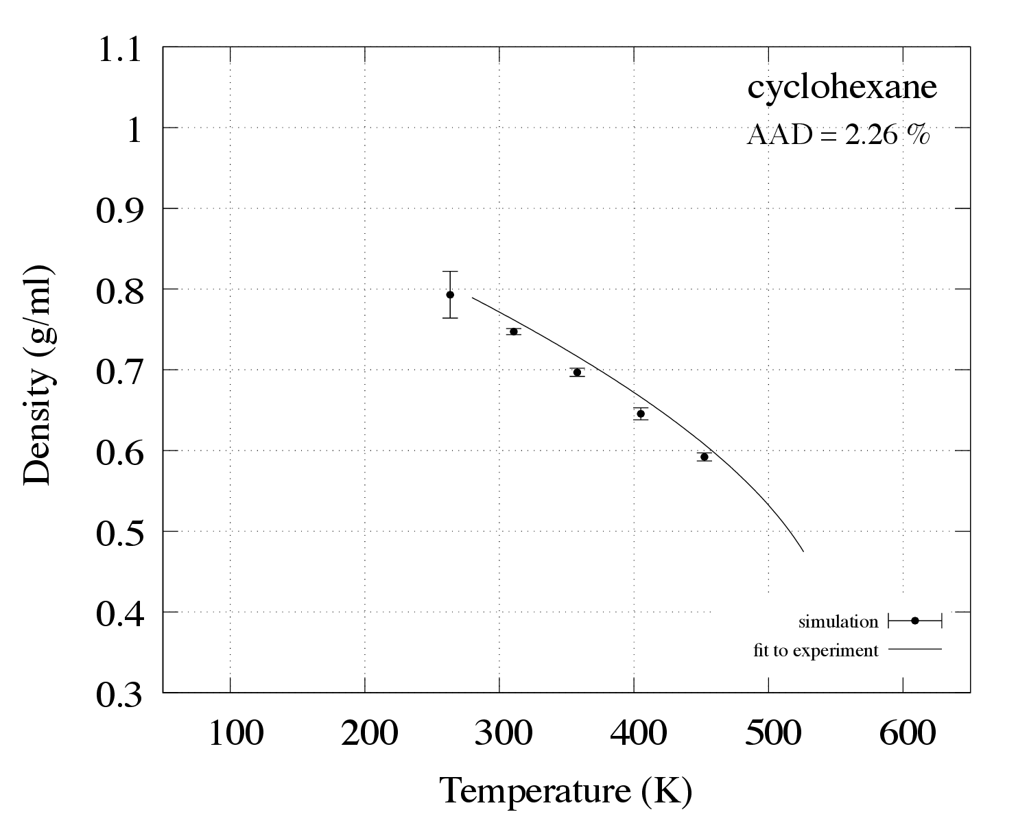 ../_images/23_cyclohexane.png