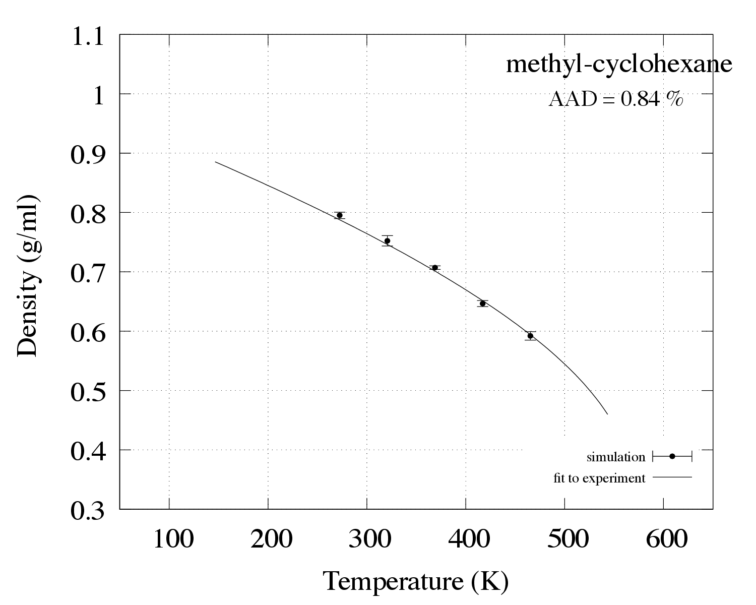 ../_images/24_methyl-cyclohexane.png