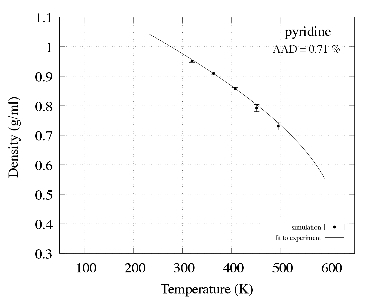 ../_images/26_pyridine.png