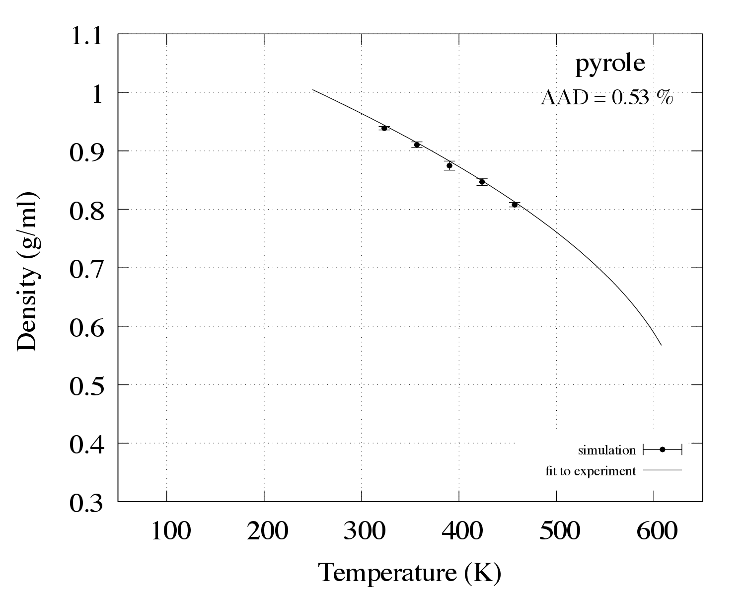 ../_images/27_pyrole.png