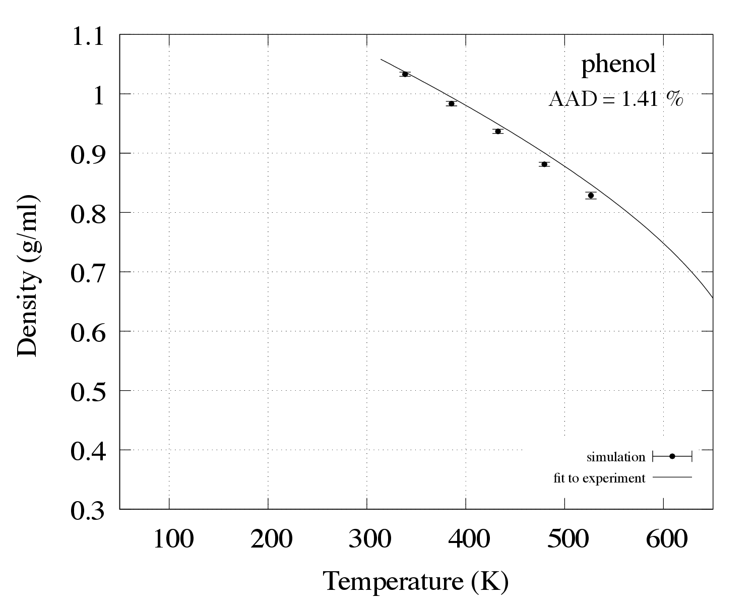 ../_images/28_phenol.png