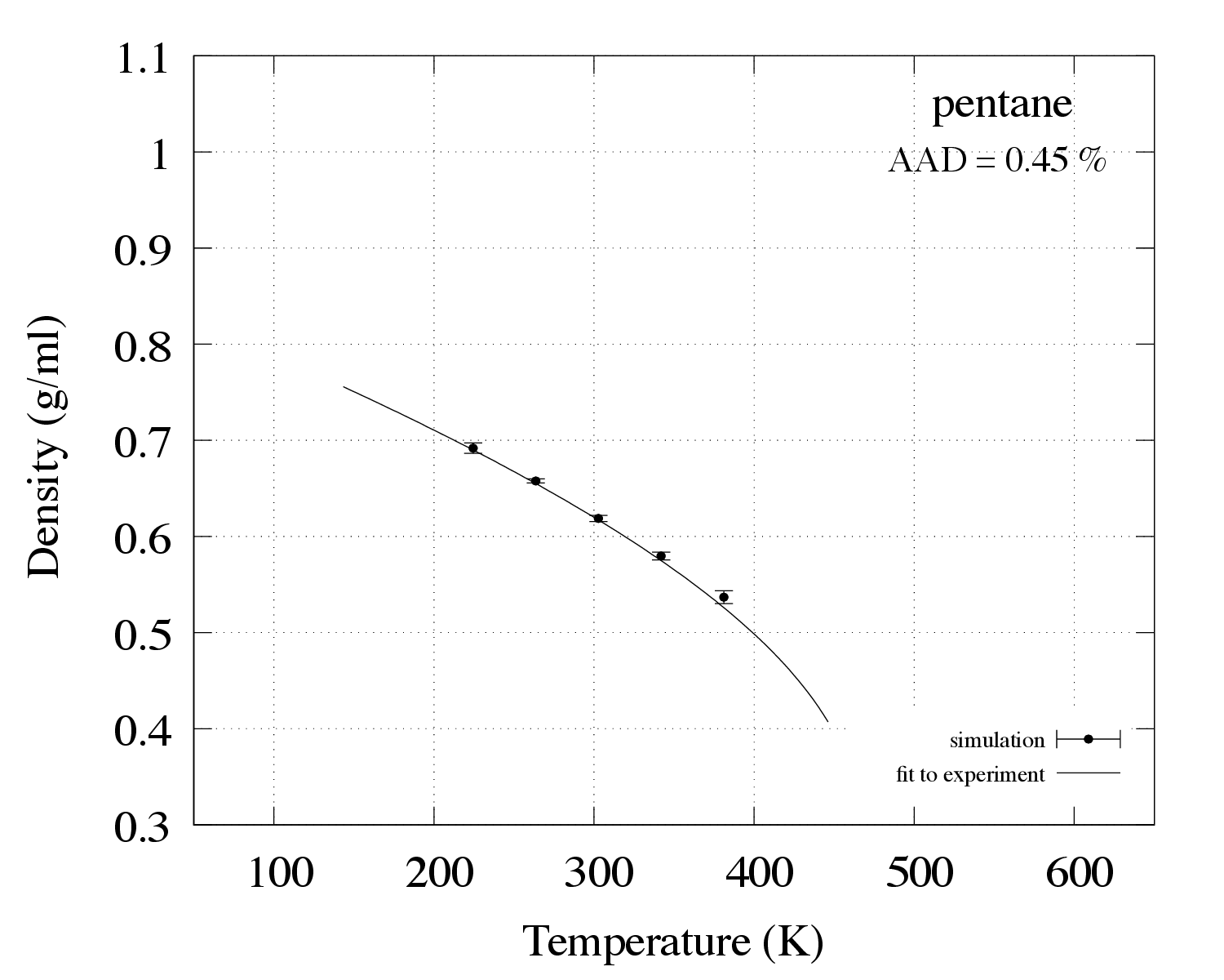 ../_images/3_pentane.png