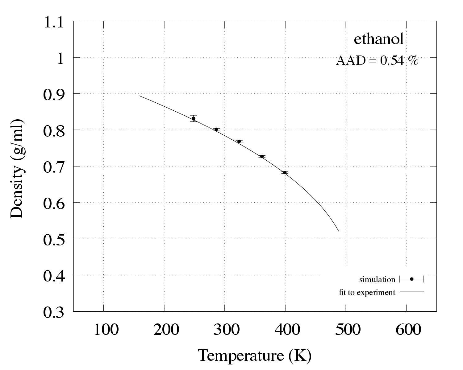 ../_images/9_ethanol.png