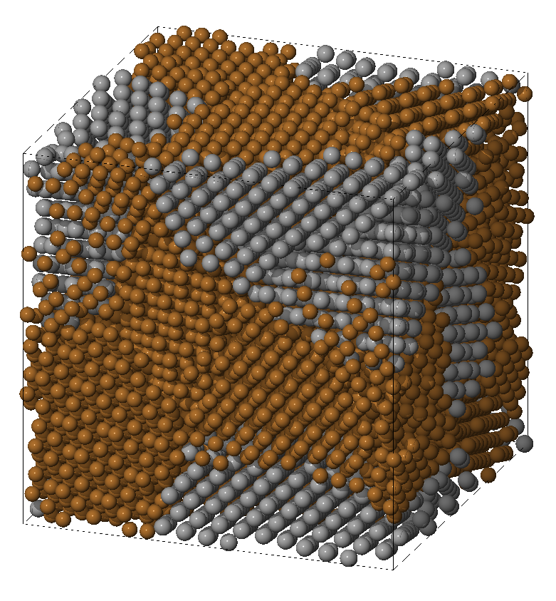MedeA Microstructure Builder