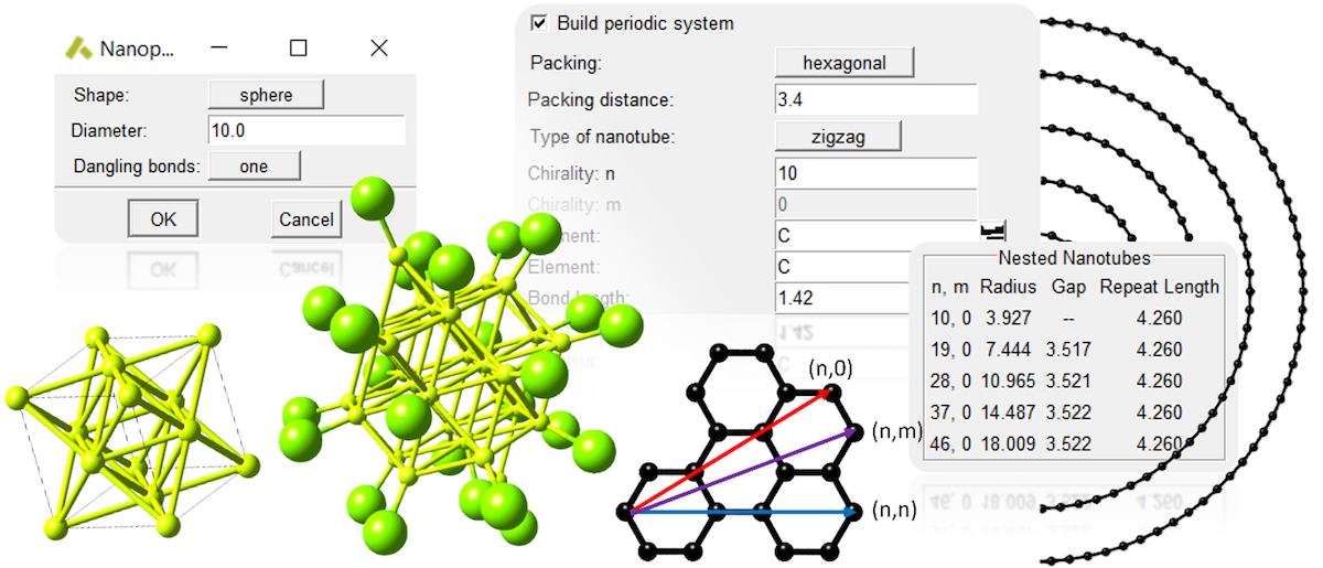 MedeA Nanotube builder
