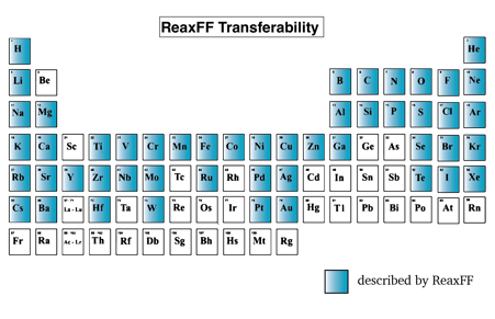 ../_images/ReaxFF2.png