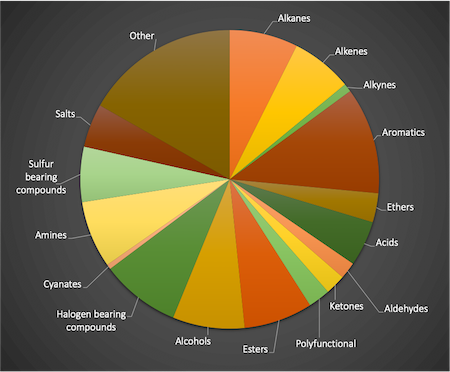 ../_images/pcff%2Bcoverage.png