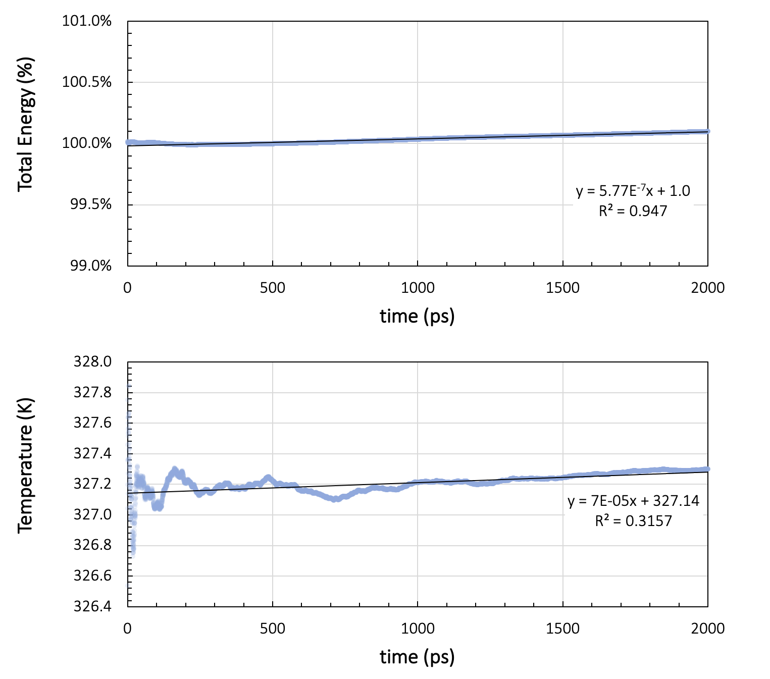 ../_images/running-averages-combined.png